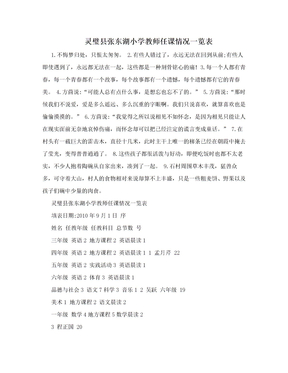 灵璧县张东湖小学教师任课情况一览表