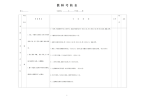 教师考核表