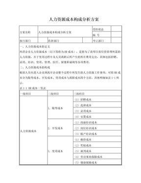 人力资源成本构成分析方案