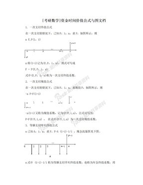 [考研数学]资金时间价值公式与图文档