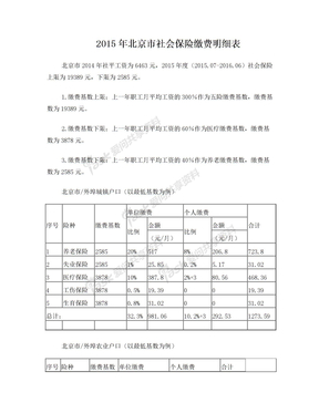 北京社保缴费明细表(2015.07-2016