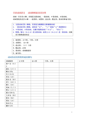 日语动词讲义动词的特征及其分类