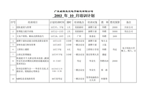 10月培训计划