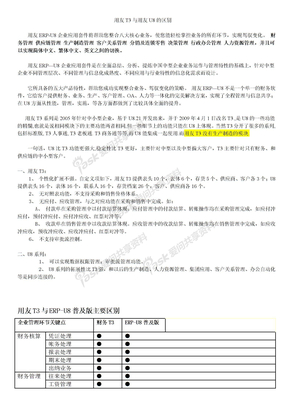 用友T3与用友U8的区别