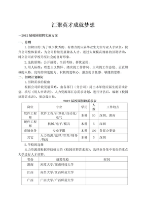 校园招聘实施方案