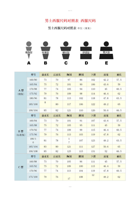 男士西服尺码对照表西服尺码