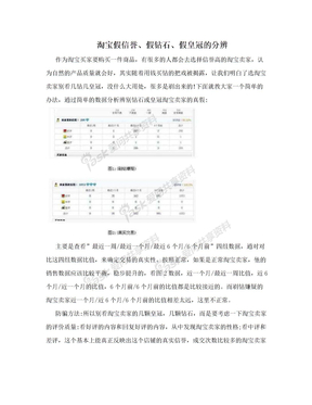 淘宝假信誉、假钻石、假皇冠的分辨