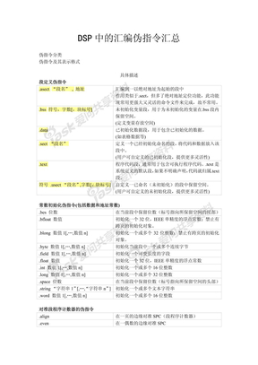 DSP汇编伪指令汇总