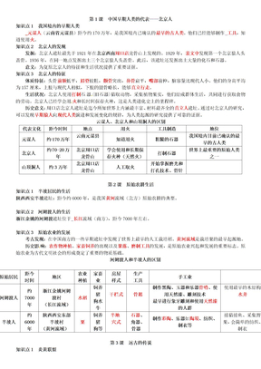 七年级上册历史复习资料(2018全)