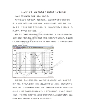 LspCAD设计ASW带通式音箱(俗称低音炮音箱)