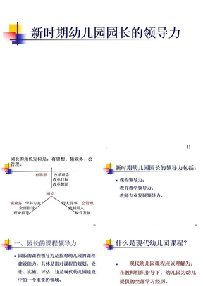 园长的课程领导力ppt课件