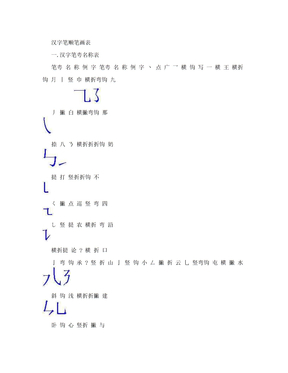 汉字笔顺笔画表