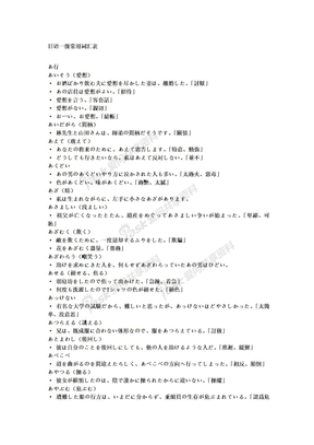 日语一级资料及真题日语一级常用词汇表