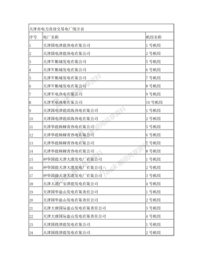天津电力直接交易电厂统计表