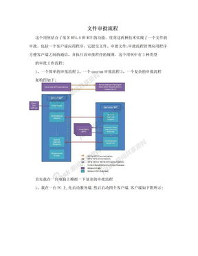 文件审批流程