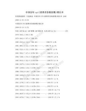 中国历年cpi(消费者价格指数)增长率