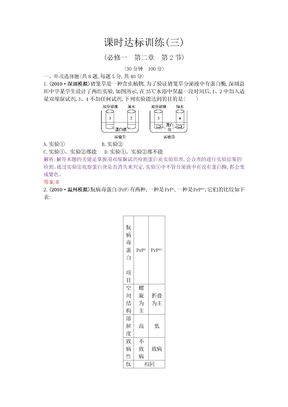 课时达标训练(三)