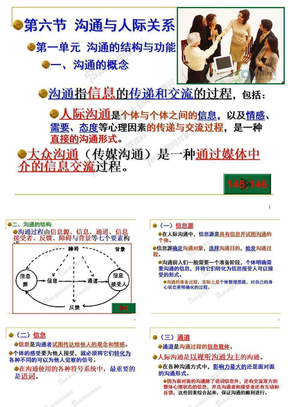 06节 沟通与人际关系