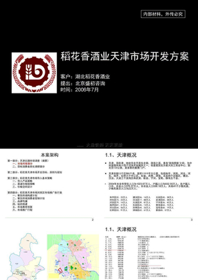 天津白酒市场调查报告