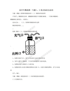 高中生物选修一专题1、2重点知识点总结