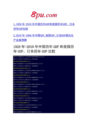 1929年-2010年中国历年GDP和美国历年GDP、日本历年GDP比较