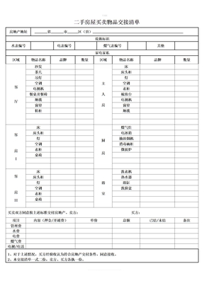 二手房屋买卖物品交接清单