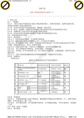 公路工程质量检验评定标准(2)