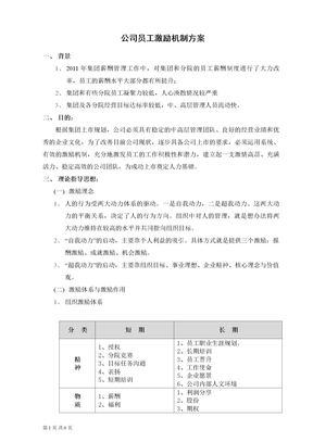 公司员工激励方案