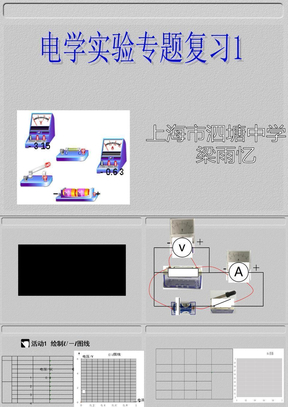 用电流表、电压表测电阻