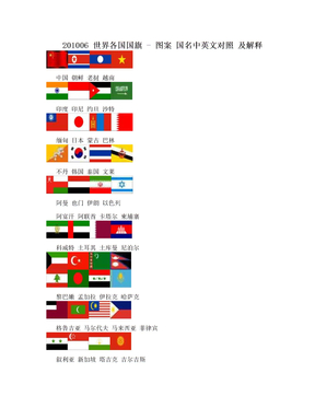 201006 世界各国国旗 - 图案 国名中英文对照 及解释