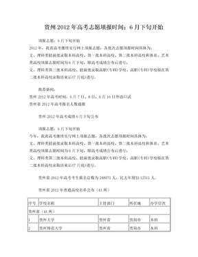2012贵州高考填志愿相关信息