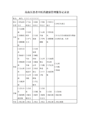 高血压随访表模板定稿