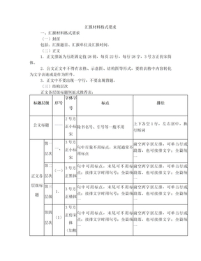 汇报材料排版格式