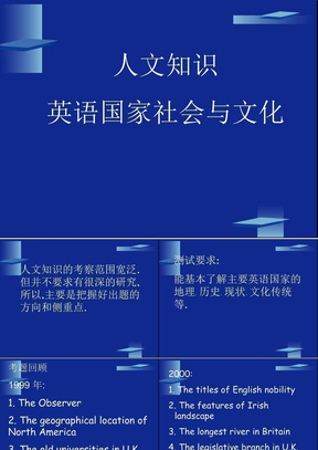 英语专业八级人文知识讲座PPT