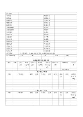 住宅调研表格