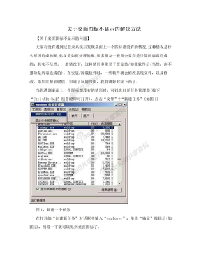 关于桌面图标不显示的解决方法