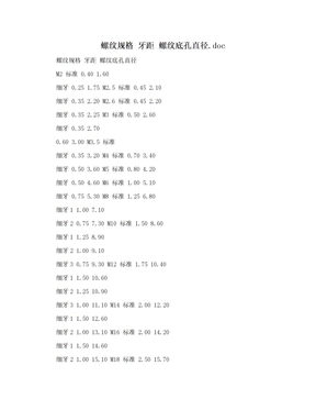 螺纹规格   牙距  螺纹底孔直径.doc