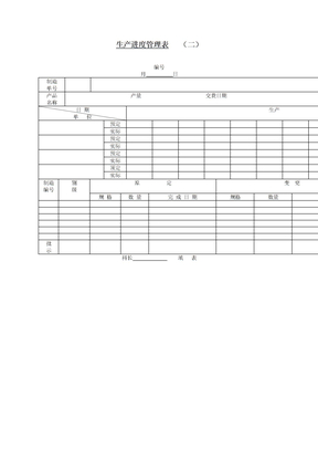 生产进度管理表二表格模板