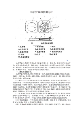 地质罗盘仪的使用方法附图纸