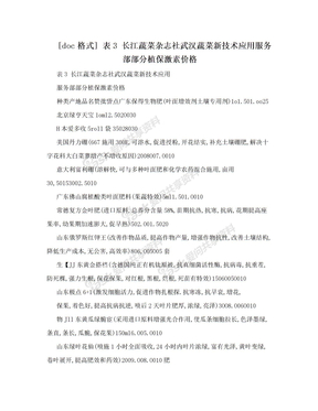 [doc格式] 表3 长江蔬菜杂志社武汉蔬菜新技术应用服务部部分植保激素价格