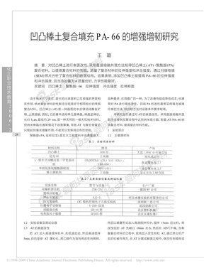 凹凸棒土复合填充PA_66的增强增韧研究