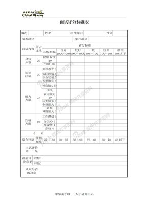 招聘管理甄选与录用面试评分标准表