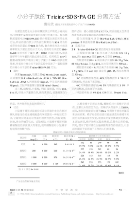 小分子肽的Tricine_SDS_PAGE分离方法