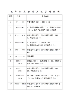 五年级上册语文教学进度表