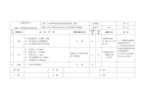 701不锈钢管进货检验标准