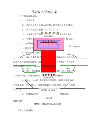 升旗仪式方案