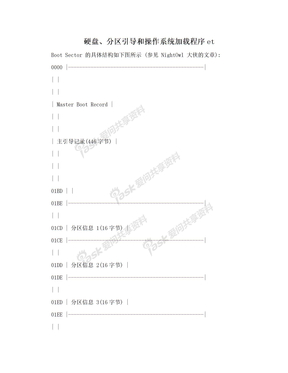 硬盘、分区引导和操作系统加载程序et