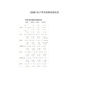 [新版]电子琴多指和弦指法表