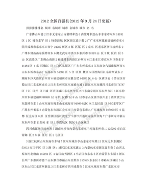2012全国百强县(2012年9月24日更新)