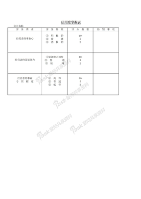 信用度掌握表